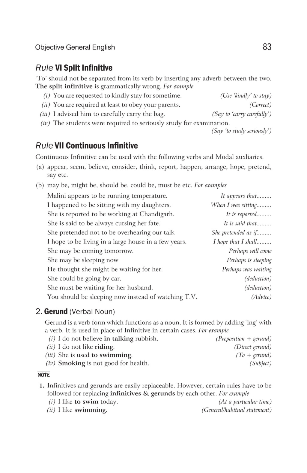 part of speech in english grammar odia
